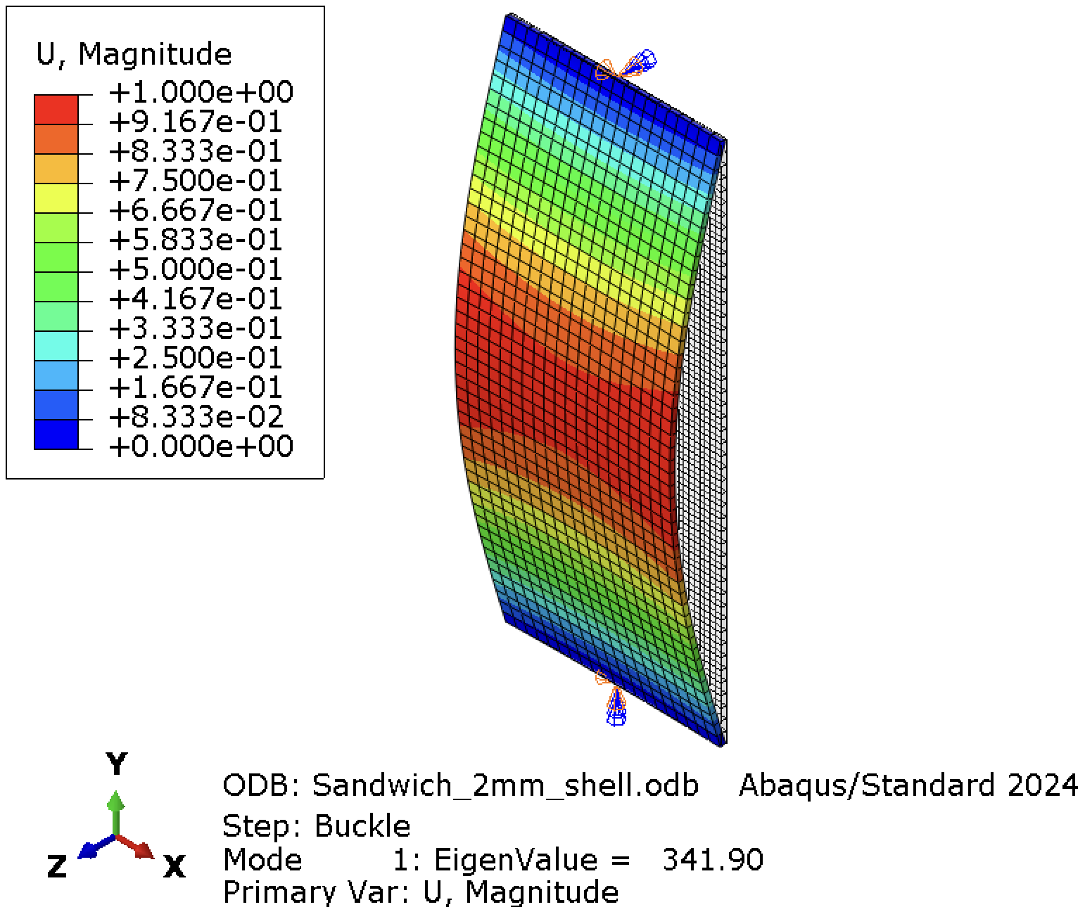 Buckling of Sandwich 2mm Core