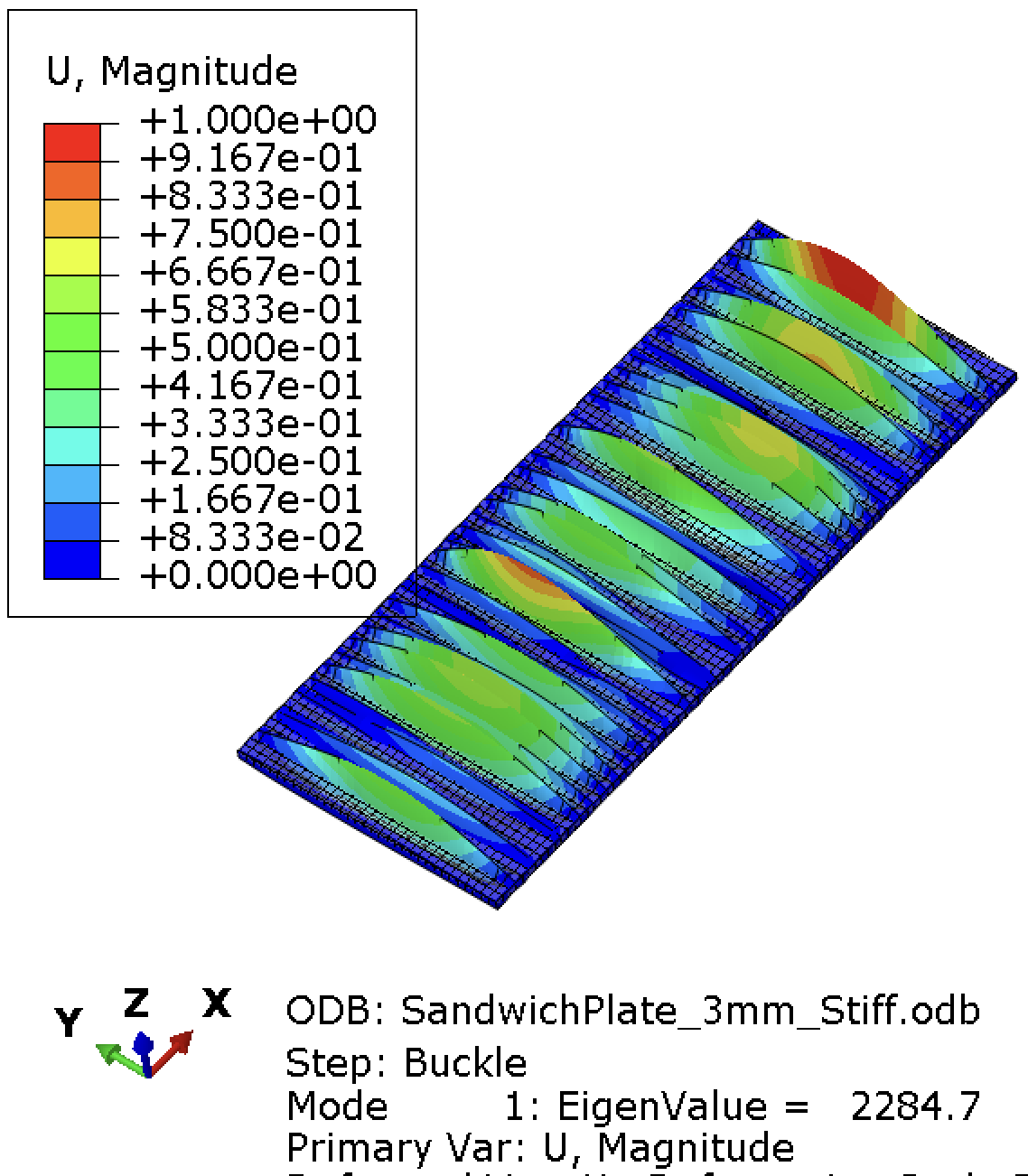 Buckling of Sandwich 2mm Core