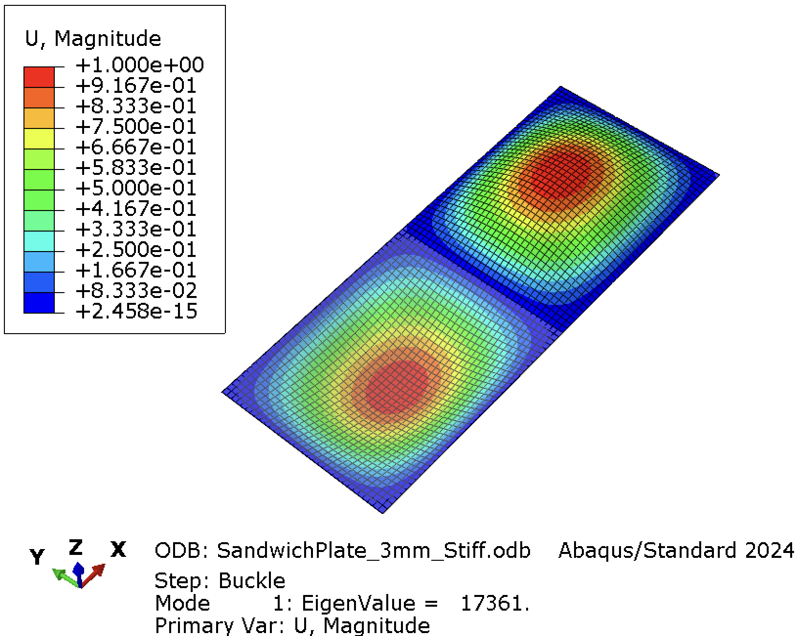 Buckling of Sandwich 3mm Core