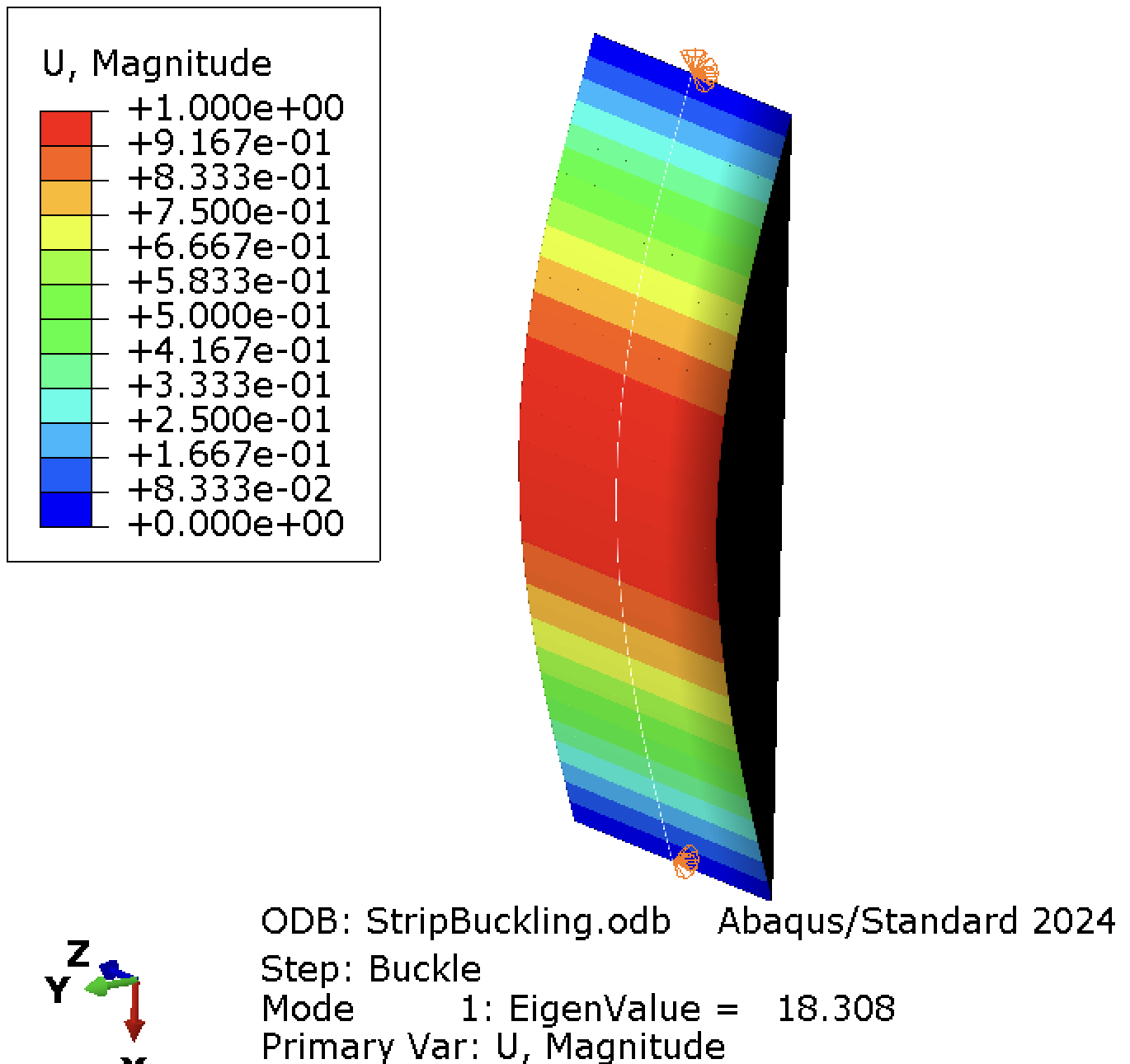 Buckling of Wide Column